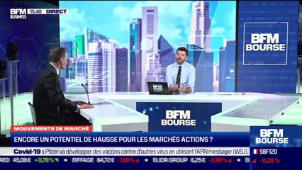 Éric Franceschini (Bordier & Cie) : Encore un potentiel de hausse pour les marchés actions ? - 23/03