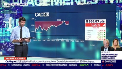 Aymeric Lang (Erasmus Gestion) : SESA à l'achat - 23/03