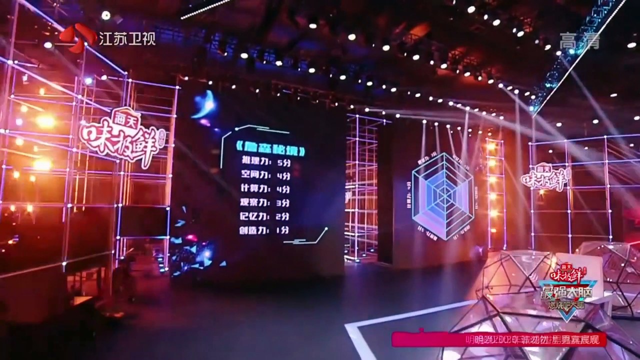 Super BrainVIII (2021) 最强大脑第八季 (S08E04)(2of2)