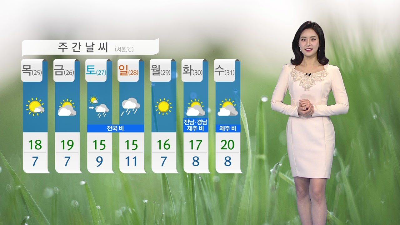 [날씨] 오늘 완연한 봄 날씨...영동 낮까지 강풍, 화재 유의 / YTN