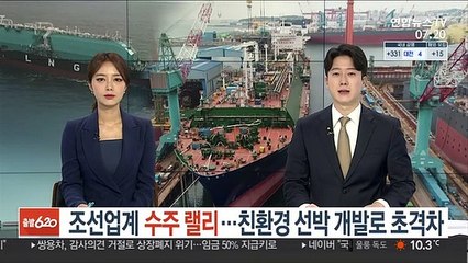 조선업계, 수주 랠리…친환경 선박 개발로 초격차