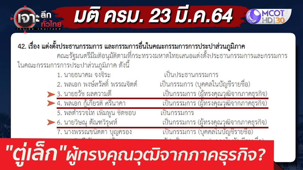 รู้ยัง "ตู่เล็ก"...ผู้ทรงคุณวุฒิจากภาคธุรกิจ? : เจาะลึกทั่วไทย (24 มี.ค. 64)
