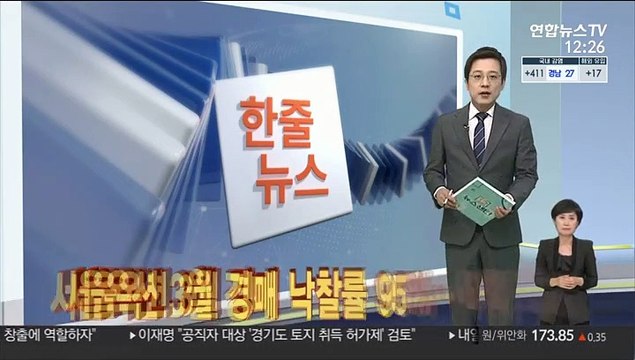 [한줄뉴스] 화이자, 알약형 코로나19 치료제 임상 돌입 外