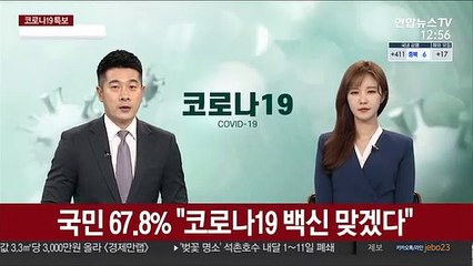 국민 67.8% "코로나19 백신 맞겠다"
