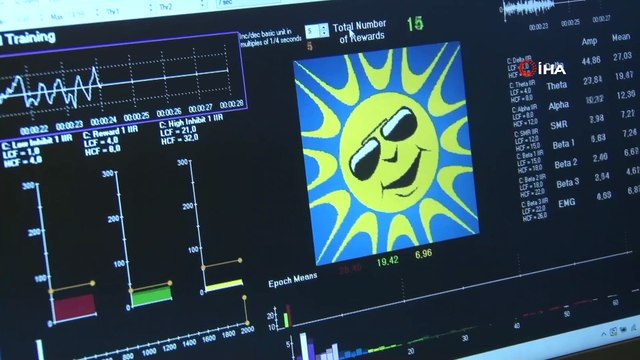 Prof. Dr. Tanju Sürmeli: “Biofeedback ile birçok hastalığın tedavisi mümkün”