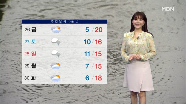 응봉산 개나리 만개…동해안 대기 매우 건조