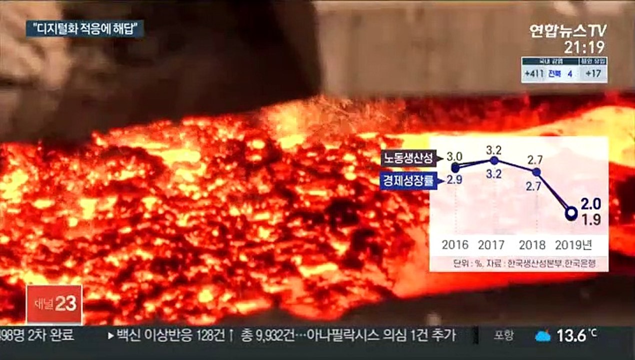 생산성에 발목 잡힌 한국…관건은 디지털 기반 혁신