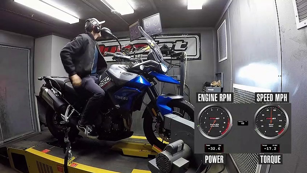 2021 Triumph Tiger 850 Sport Dyno