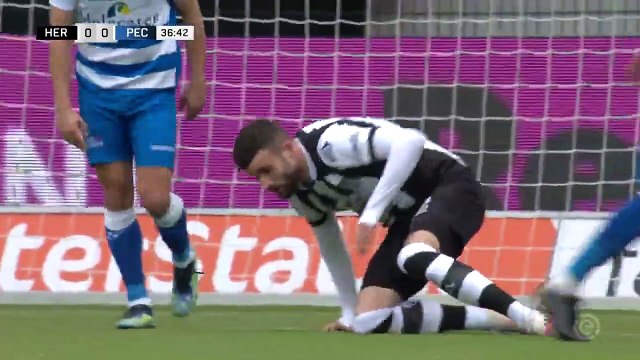 Heracles vs PEC Zwolle 2-1 |Resumen y Goles|Highlights & Goals Eredivisie