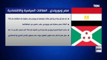 مصر وبوروندي.. العلاقات السياسية والاقتصادية