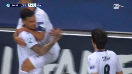 Repubblica Ceca 1-1 Italia (U21) - Sintesi HD 24/03/2021