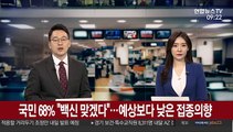 [출근길 인터뷰] 국민 68% 