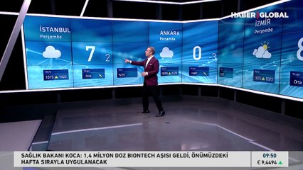 İstanbul'da kar yağışı ne zamana kadar devam edecek?