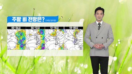 [날씨] 내일 오늘보다 따뜻...주말 비 소식 / YTN