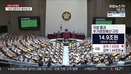 급하지 않은 예산 깎아 추가 지원…나랏빚 증가 방어