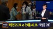 김주하 앵커가 전하는 3월 25일 종합뉴스 주요뉴스