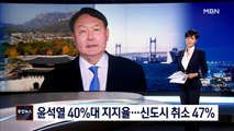 [MBN 여론조사] 윤석열, 40%대 선두 달려…3기 신도시 취소 47.8%