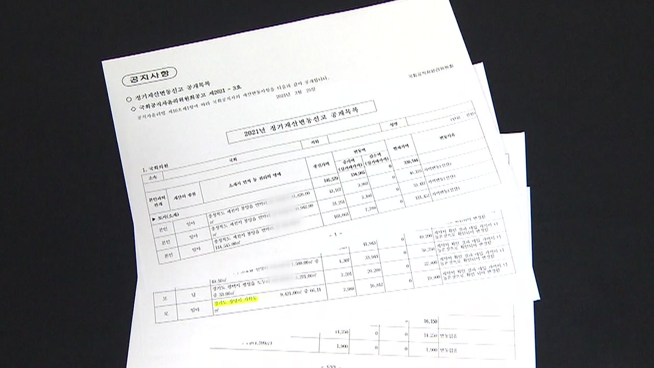 3기 신도시 관련 부동산 보유 국회의원 14명 / YTN