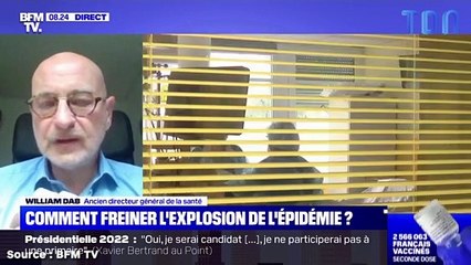 Covid : vers un scénario confinement strict et fermetures des écoles pendant 2 mois ?