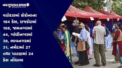 Navgujarat Samay News Fatafat on 25th March 2021, Evening Update