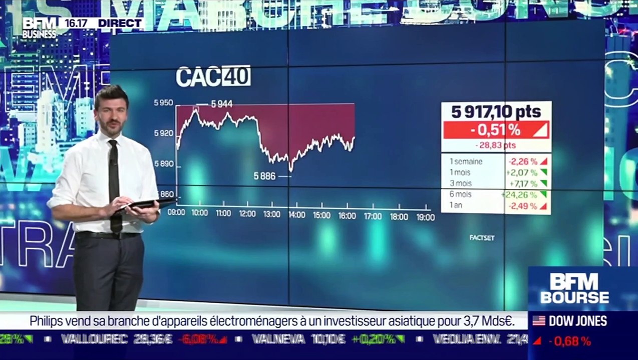 Marc Girault (HMG Finance) : Ezentis à l'achat - 25/03