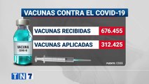 tn7-ccss-no-ha-aplicado-ni-la-mitad-de-las-vacunas-que-hay-en-el-pais-250321