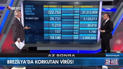 Ne Var Ne Yok 25 Mart 2021