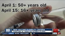 Gov. Newsom announces new vaccine eligibility