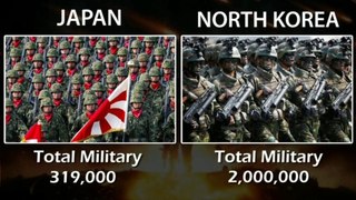 JAPAN VS NORTH KOREA ARMY STRENGTH 2021 | Tank, Armored Vehicles, Artillery and Rocket Projector