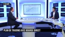 SMART BOURSE - Plan de trading du lundi 29 mars 2021