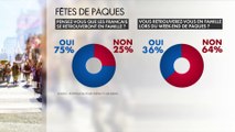 Sondage : 75% des Français estiment que les familles se réuniront quand même pour Pâques