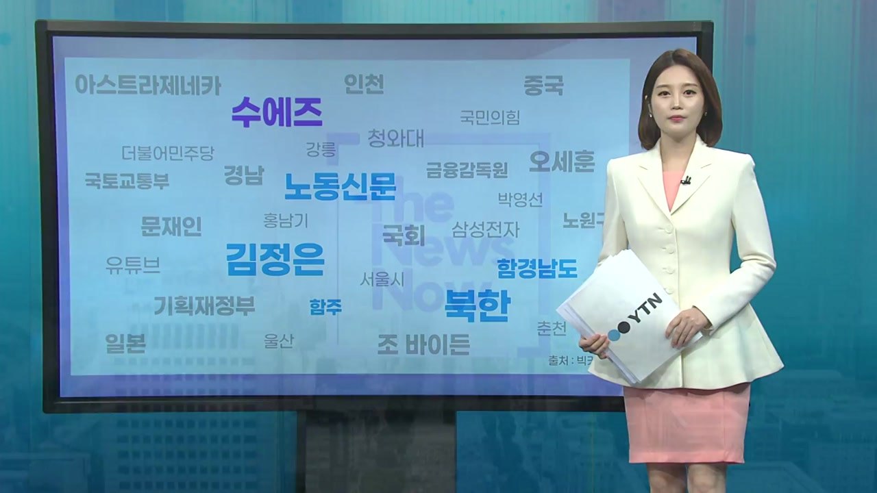 [더뉴스 나우] '노동신문, 북한, 김정은'...북한, 다음 수순은? / YTN