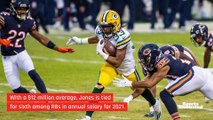 Yards Per Touch: Packers Star Aaron Jones vs. Highest-Paid RBs