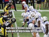 Colts Discuss Needing to Win and Get Help to Make Playoffs