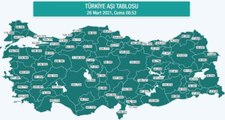 Hangi ilde ne kadar aşı yapıldı? İstanbul, Ankara, İzmir, Bursa, Adana, Samsun aşı sayıları ve aşı haritası! 26 Mart günlük aşı ve doz sayıları!