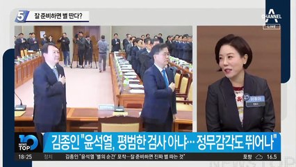 김종인 “尹, 별의 순간 포착”…잘 준비하면 별 딴다?
