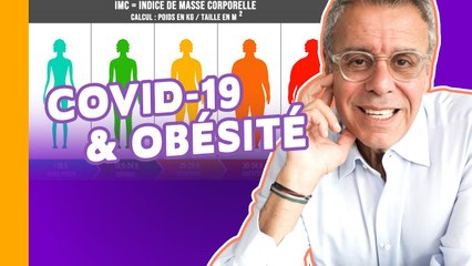 Covid-19 : L'Obésité un Facteur de Risques ?