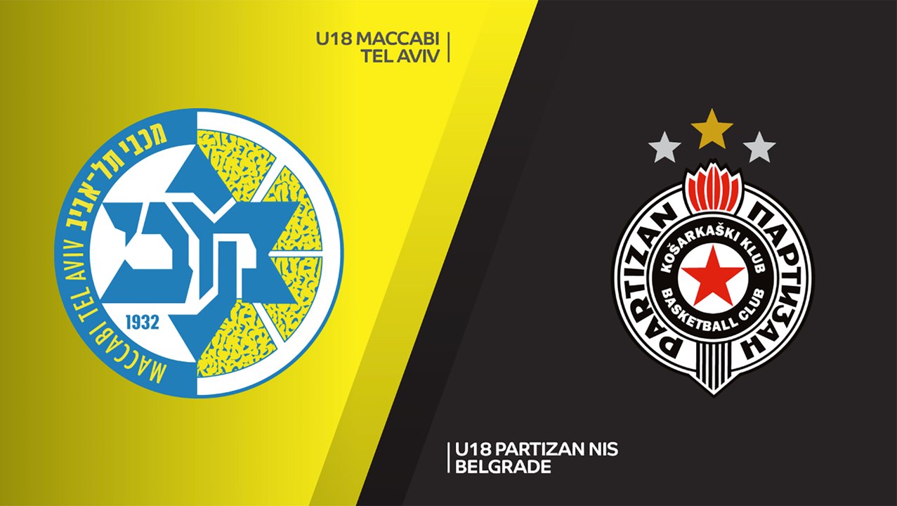 EB ANGT Belgrade, Round 1 Highlights: U18 Maccabi Tel Aviv - U18 Partizan NIS Belgrade