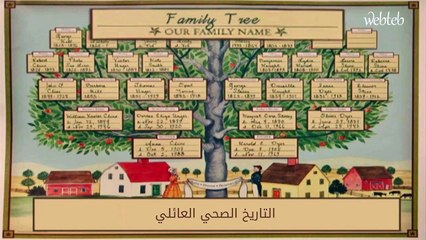 شاهدوا بالفيديو: أعراض مرض السكري