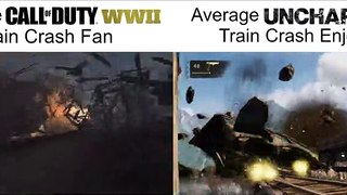 Al's Quickies: Average Call of Duty: WWII Train Crash Fan vs. Average Uncharted Train Crash Enjoyer