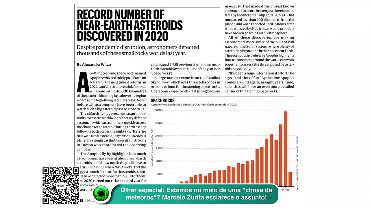 Olhar espacial: Estamos no meio de uma -chuva de meteoros- Marcelo Zurita esclarece o assunto!