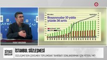 İstanbul Sözleşmesi | NATO & AB Zirveleri | Ekonomik Dalgalanma & AKP MKYK