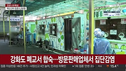 강화도 폐교서 합숙…방문판매업체서 집단감염