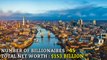 TOP 10 COUNTRIES WITH THE MOST BILLIONAIRES 2020 _ FORBES