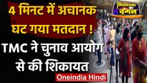 West Bengal Election 2021: 4 मिनट में अचानक घट गया मतदान!, TMC ने की EC से शिकायत | वनइंडिया हिंदी