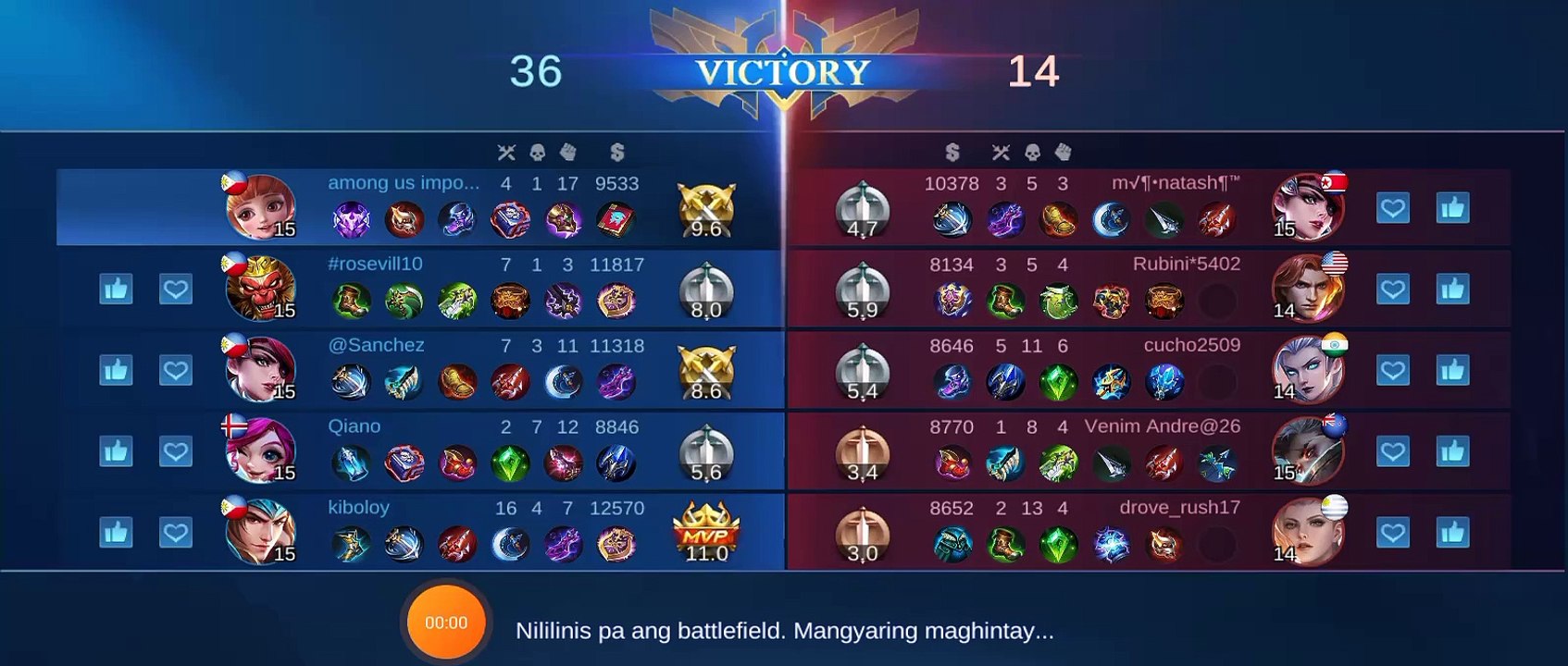 mlbb win again