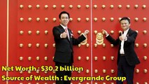 Top 5 Richest People in Asia 2020 _ Asia's Top 5 Billionaires 2020