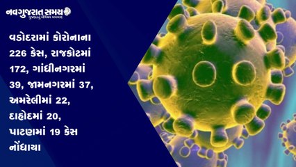 Navgujarat Samay News Fatafat on 27th March 2021, Evening Update