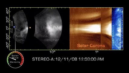 Solar Wind from Sun CME hits earth