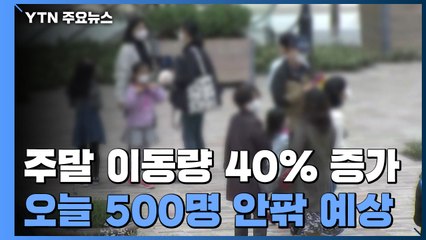주말 이동량 연초보다 40% 증가...오늘 500명 안팎 예상 / YTN